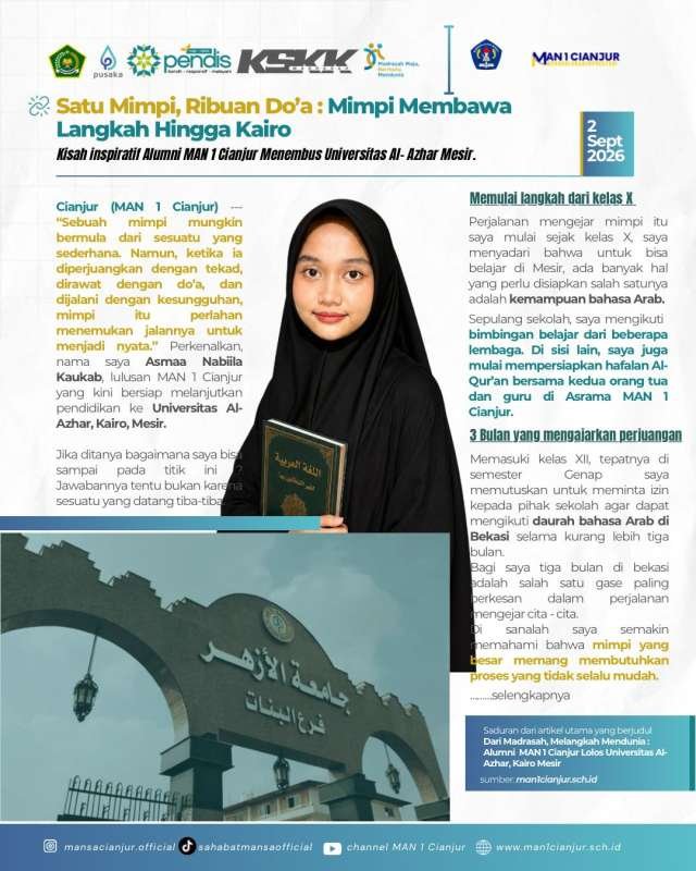 Dari Madrasah, Melangkah Mendunia : Alumni MAN 1 Cianjur yang Lolos Universitas Al-Azhar, Kairo, Mesir 